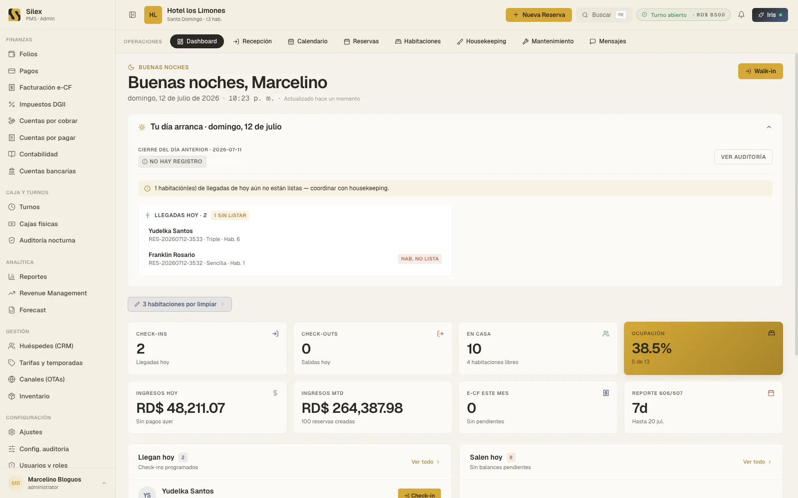 Módulo Dashboard de Silex PMS — captura real del producto