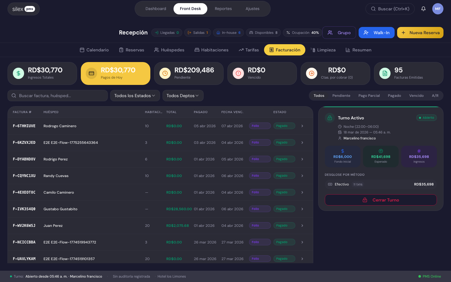 Analytics & Reportes